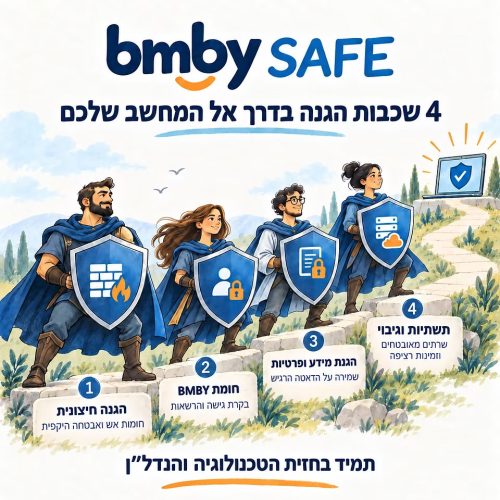 bmby safe